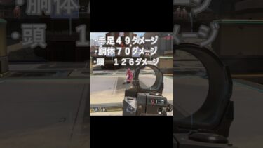センチネルってなーに？基本編 #apex #ゆっくり実況 #apexlegends