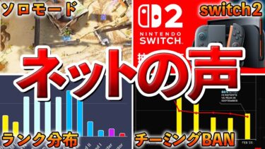 【Apex】アプデ後。今のApexに対するネットの感想