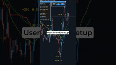 Apex: The Ultimate Forex Trading Companion. #ForexPartner #TradingExcellence