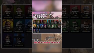 【APEX】シアとカタリスト…【ゆっくり実況】#apex #apexlegends
